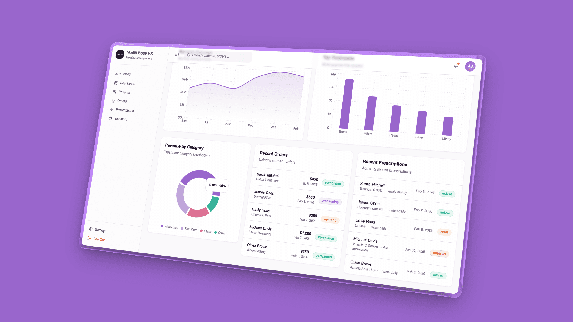 Modifi Rx patient directory and status tracking